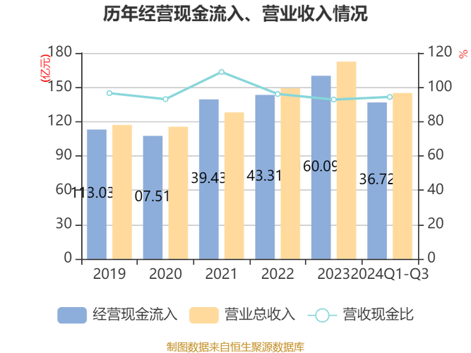 中鼎股份:2024年度非经营性资金占用及其他关联资金往来情况汇总表-第1张图片-49车牌靓号