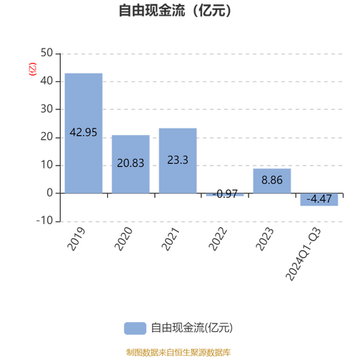 宁沪高速一季度归母净利润12.1亿元,同比下降2.9%-第2张图片-49车牌靓号 宁沪高速一季度归母净利润12.1亿元,同比下降2.9%-第2张图片-49车牌靓号
