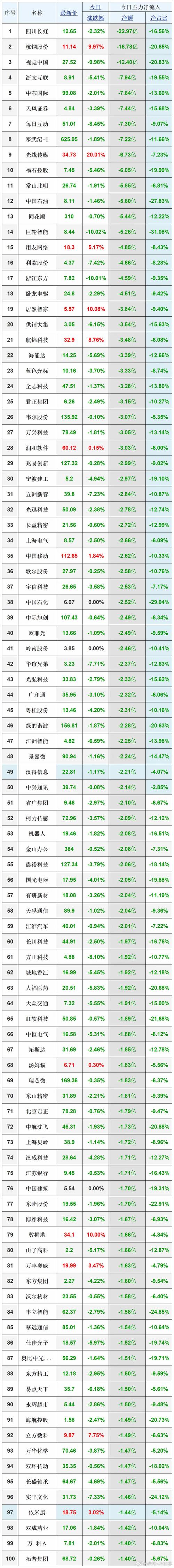 宁沪高速一季度归母净利润12.1亿元,同比下降2.9%-第3张图片-49车牌靓号 宁沪高速一季度归母净利润12.1亿元,同比下降2.9%-第3张图片-49车牌靓号