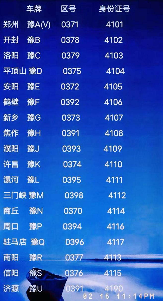 省和!郑州顺号车牌号多少钱一个!“派几切张”-第1张图片-49车牌靓号 省和!郑州顺号车牌号多少钱一个!“派几切张”-第1张图片-49车牌靓号