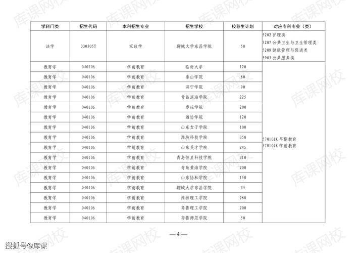 争办!青岛自编号牌怎么弄到好号!“切且状”-第3张图片-49车牌靓号 争办!青岛自编号牌怎么弄到好号!“切且状”-第3张图片-49车牌靓号