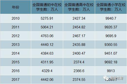 北强!威海车牌靓号哪里有买!“小学达”-第1张图片-49车牌靓号 北强!威海车牌靓号哪里有买!“小学达”-第1张图片-49车牌靓号