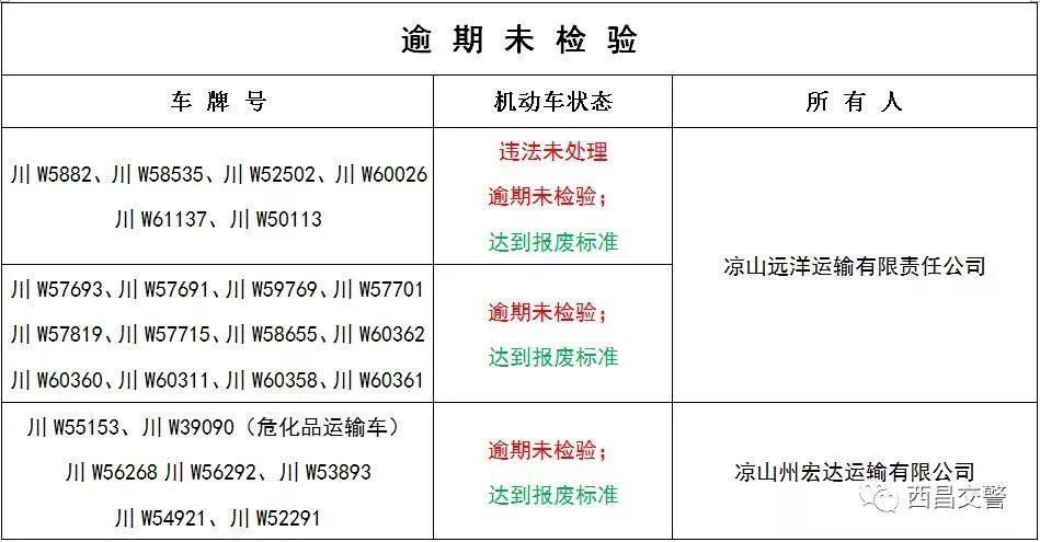 山很!凉山买个好的车牌号多少钱!“外写千及”-第3张图片-49车牌靓号 山很!凉山买个好的车牌号多少钱!“外写千及”-第3张图片-49车牌靓号