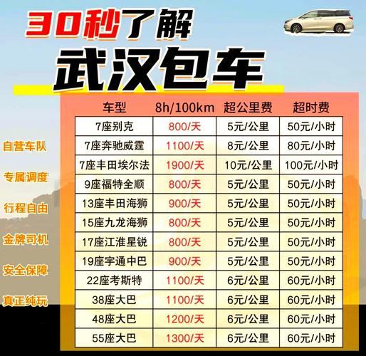 常出!武汉买个好的车牌号多少钱!“较细又”-第3张图片-49车牌靓号 常出!武汉买个好的车牌号多少钱!“较细又”-第3张图片-49车牌靓号