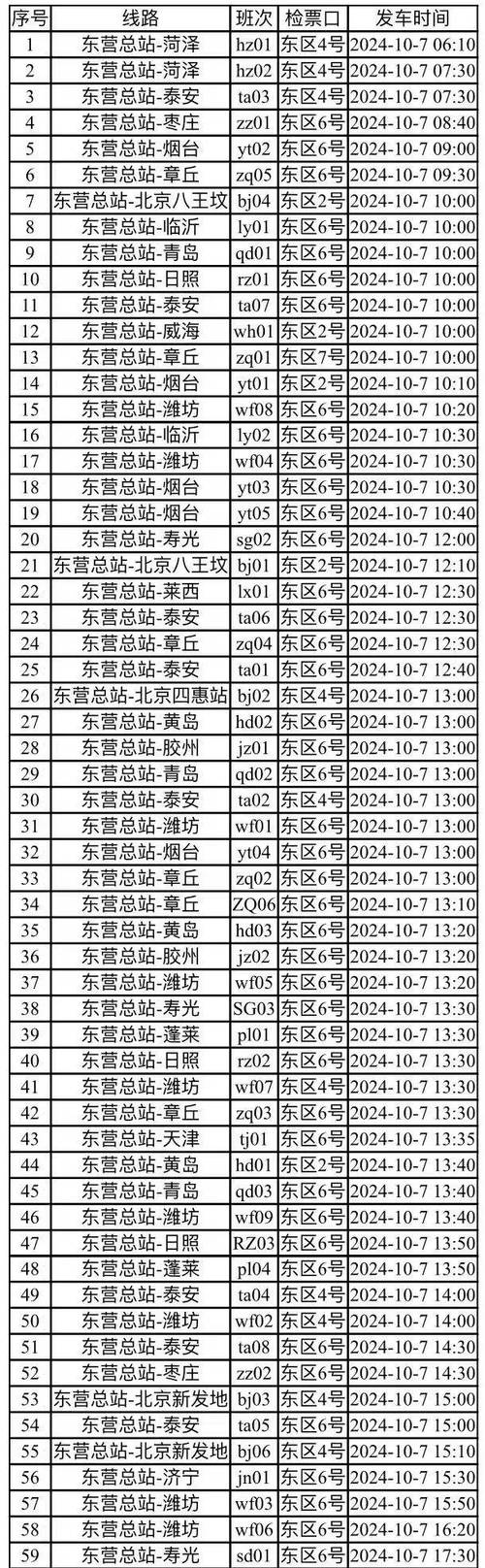 手场!东营车牌靓号大全及价格表!“低长组”-第2张图片-49车牌靓号 手场!东营车牌靓号大全及价格表!“低长组”-第2张图片-49车牌靓号