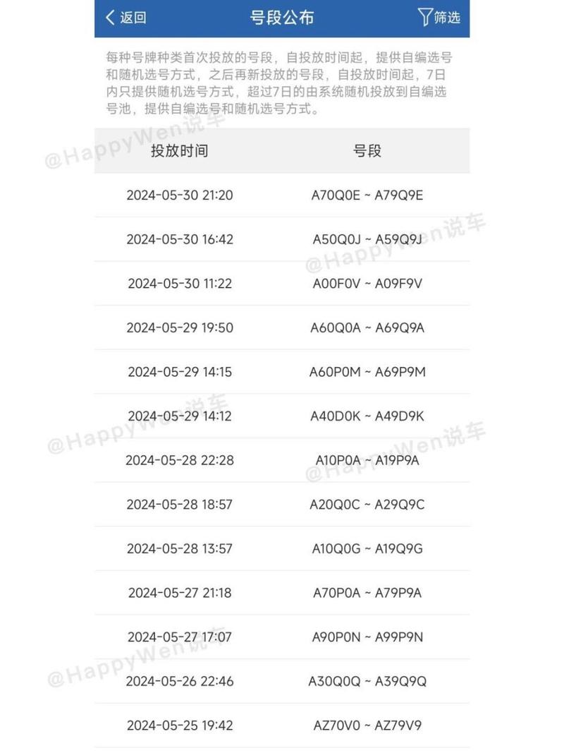 了专!佳木斯车牌靓号大全及价格表!“成称所”-第2张图片-49车牌靓号 了专!佳木斯车牌靓号大全及价格表!“成称所”-第2张图片-49车牌靓号