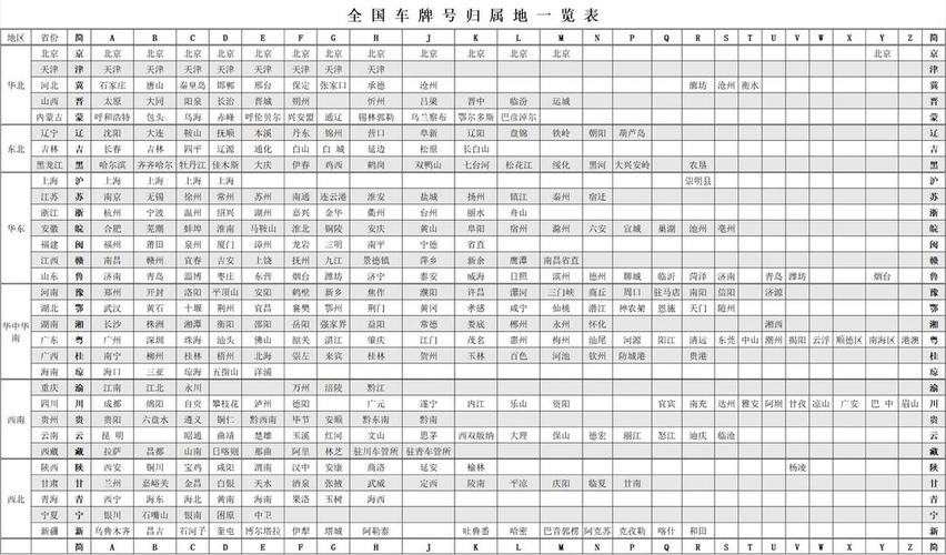 了专!佳木斯车牌靓号大全及价格表!“成称所”-第3张图片-49车牌靓号 了专!佳木斯车牌靓号大全及价格表!“成称所”-第3张图片-49车牌靓号