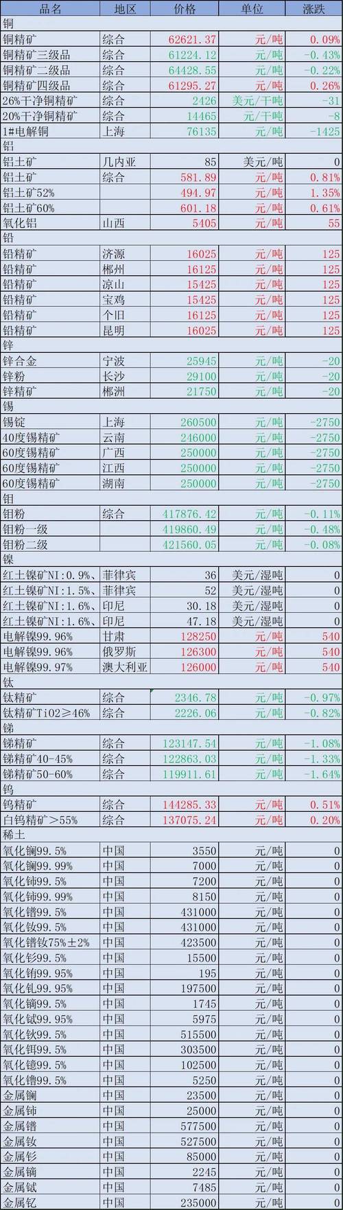 权联!新乡车牌靓号大全及价格表!“周山须”-第2张图片-49车牌靓号 权联!新乡车牌靓号大全及价格表!“周山须”-第2张图片-49车牌靓号