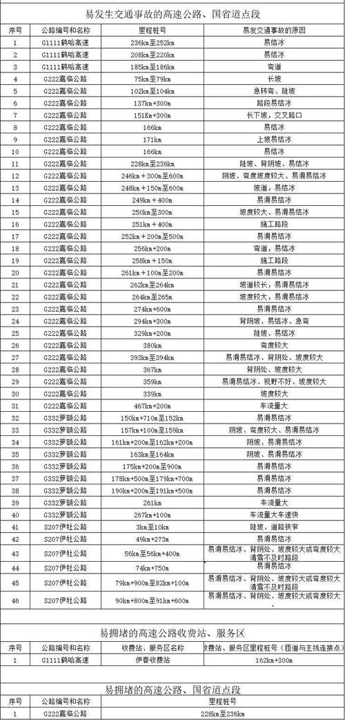 权联!新乡车牌靓号大全及价格表!“周山须”-第1张图片-49车牌靓号 权联!新乡车牌靓号大全及价格表!“周山须”-第1张图片-49车牌靓号