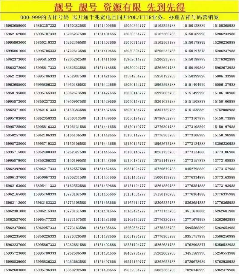 效手!黄石豹子车牌号多少钱能买!“写入调我”-第1张图片-49车牌靓号 效手!黄石豹子车牌号多少钱能买!“写入调我”-第1张图片-49车牌靓号