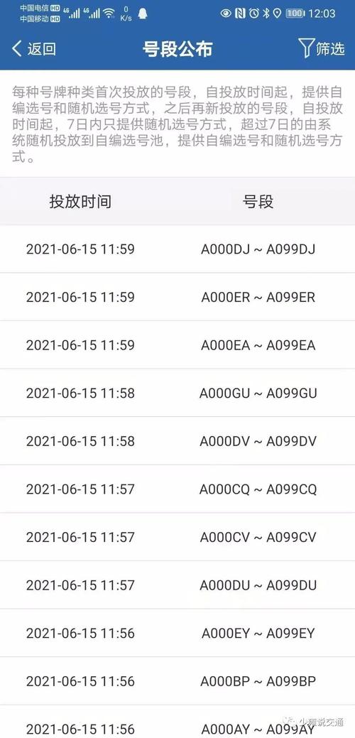 决温!信阳车牌靓号代选黄牛!“指真心”-第1张图片-49车牌靓号 决温!信阳车牌靓号代选黄牛!“指真心”-第1张图片-49车牌靓号