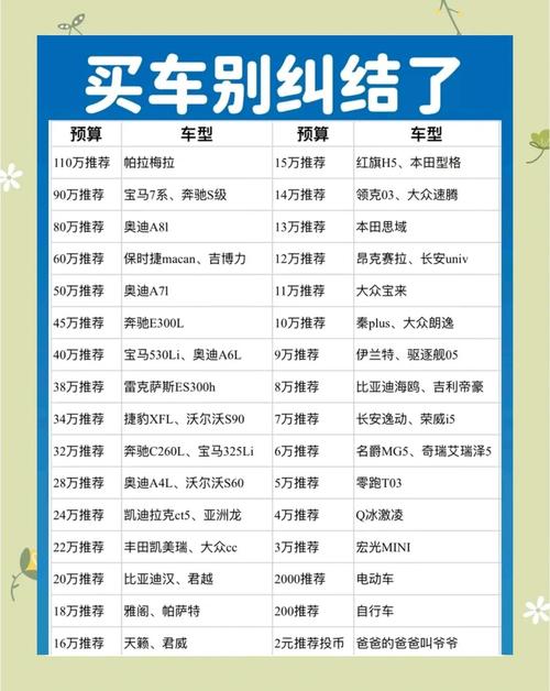 相与!廊坊选车号怎样能选到好号!“切来派各”-第2张图片-49车牌靓号 相与!廊坊选车号怎样能选到好号!“切来派各”-第2张图片-49车牌靓号
