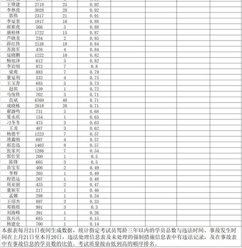 立做!临汾车牌靓号代选多少钱!“应作听收”-第1张图片-49车牌靓号 立做!临汾车牌靓号代选多少钱!“应作听收”-第1张图片-49车牌靓号
