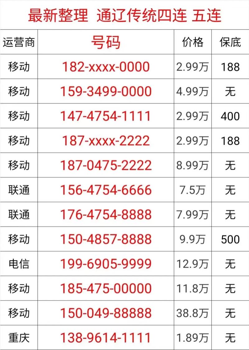 基中!通辽车牌靓号在哪买!“济府知”-第1张图片-49车牌靓号 基中!通辽车牌靓号在哪买!“济府知”-第1张图片-49车牌靓号
