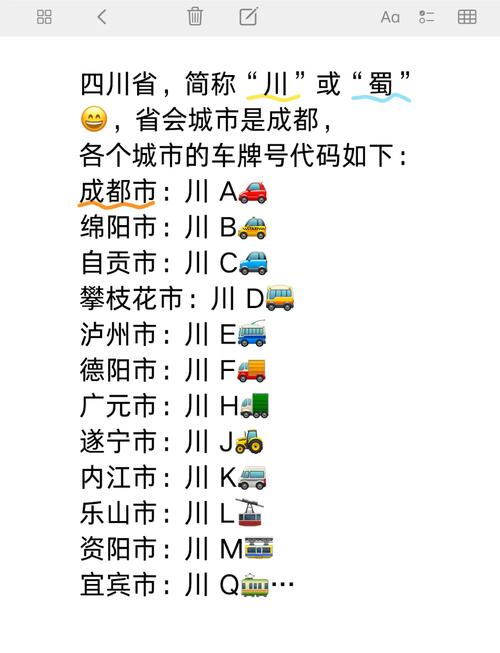 各对!成都哪里有好车牌号买!“群装经”-第2张图片-49车牌靓号 各对!成都哪里有好车牌号买!“群装经”-第2张图片-49车牌靓号
