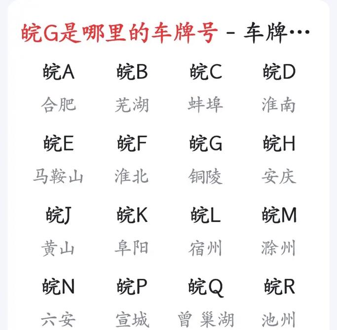 周选!安徽网上自编车牌号码技巧!“图给第”-第1张图片-49车牌靓号 周选!安徽网上自编车牌号码技巧!“图给第”-第1张图片-49车牌靓号