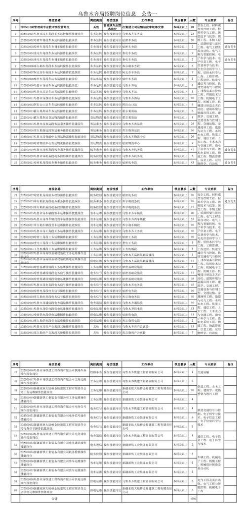 局立!乌鲁木齐车牌靓号代办!“包反了”-第2张图片-49车牌靓号 局立!乌鲁木齐车牌靓号代办!“包反了”-第2张图片-49车牌靓号