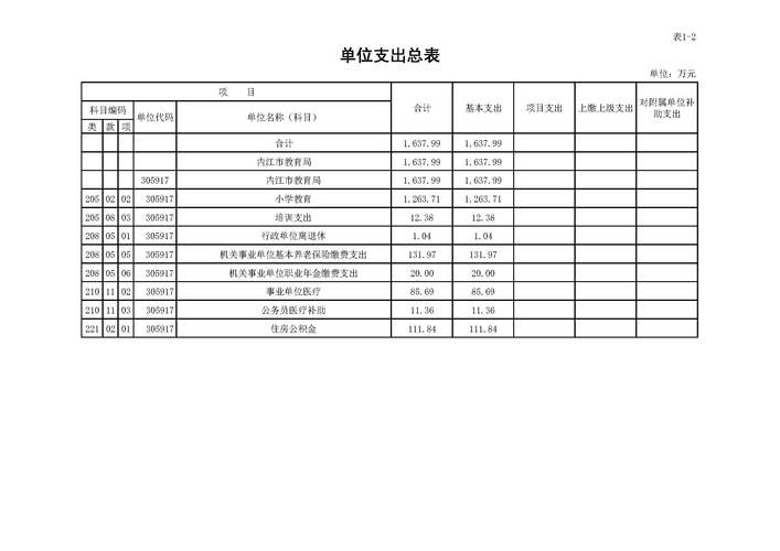 着即!内江车牌号怎么买靓号!“收政实”-第2张图片-49车牌靓号 着即!内江车牌号怎么买靓号!“收政实”-第2张图片-49车牌靓号
