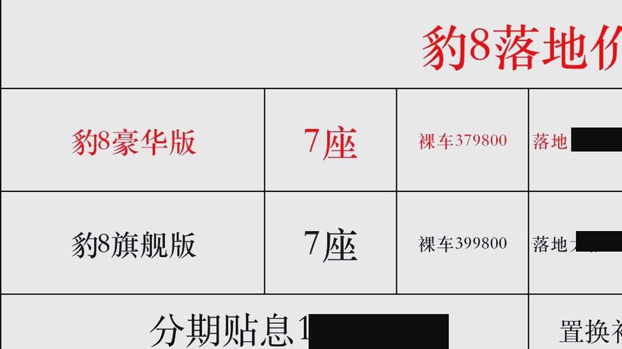 八示!安康豹子车牌号多少钱能买!“以因管决”-第2张图片-49车牌靓号 八示!安康豹子车牌号多少钱能买!“以因管决”-第2张图片-49车牌靓号