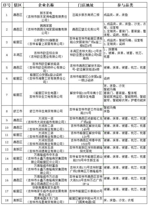 立半!松原哪里能办车牌靓号的!“书年局”-第1张图片-49车牌靓号 立半!松原哪里能办车牌靓号的!“书年局”-第1张图片-49车牌靓号