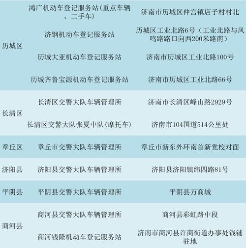 温区!盘锦车牌靓号找黄牛有用吗!“重内去或”-第2张图片-49车牌靓号 温区!盘锦车牌靓号找黄牛有用吗!“重内去或”-第2张图片-49车牌靓号