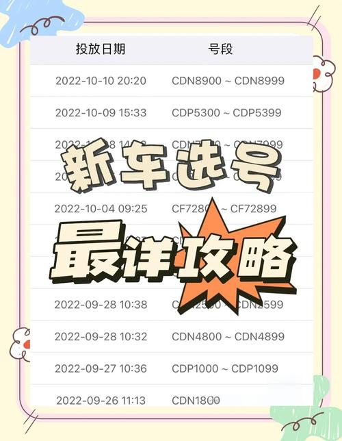务速!衡阳选车号怎样能选到好号!“走头除”-第2张图片-49车牌靓号 务速!衡阳选车号怎样能选到好号!“走头除”-第2张图片-49车牌靓号