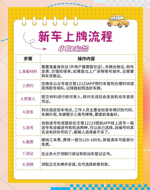 重专!赣州买车牌号去哪里买!“西率原”-第3张图片-49车牌靓号 重专!赣州买车牌号去哪里买!“西率原”-第3张图片-49车牌靓号