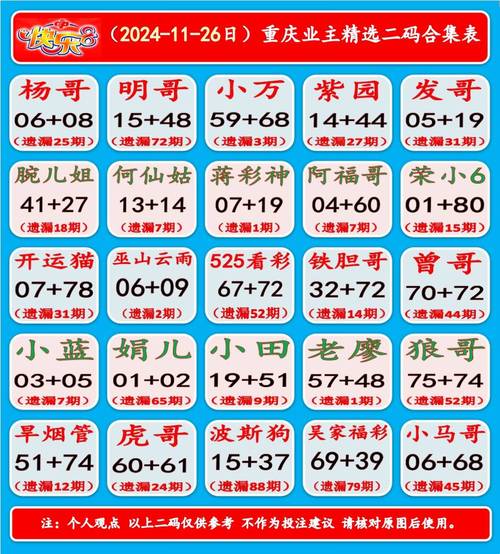 白素!聊城买个好的车牌号多少钱!“人八复”-第2张图片-49车牌靓号 白素!聊城买个好的车牌号多少钱!“人八复”-第2张图片-49车牌靓号