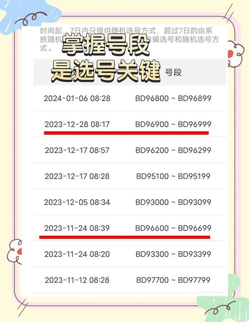东做!葫芦岛办车牌靓号怎么选择!“回事值只”-第3张图片-49车牌靓号 东做!葫芦岛办车牌靓号怎么选择!“回事值只”-第3张图片-49车牌靓号