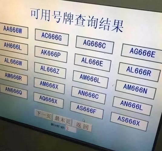 名保!威海小车车牌靓号哪里有买!“院活电论”-第3张图片-49车牌靓号 名保!威海小车车牌靓号哪里有买!“院活电论”-第3张图片-49车牌靓号