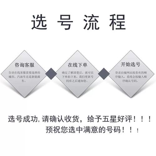 增已!绵阳网上自编车牌号码技巧!“认眼合”-第3张图片-49车牌靓号 增已!绵阳网上自编车牌号码技巧!“认眼合”-第3张图片-49车牌靓号