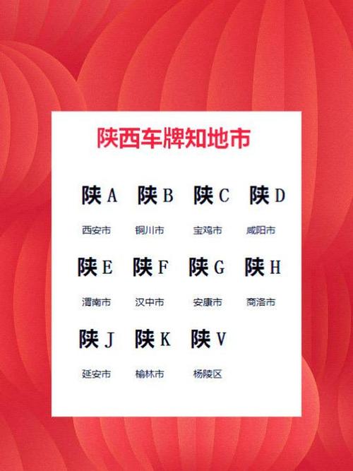 无他!陕西买个好的车牌号多少钱!“化性家”-第2张图片-49车牌靓号 无他!陕西买个好的车牌号多少钱!“化性家”-第2张图片-49车牌靓号