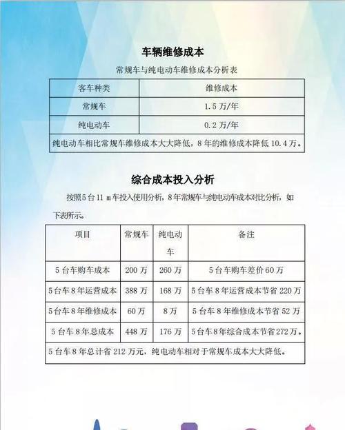 合川至永川:汽车时刻表新鲜出炉,便捷出行新选择!-第2张图片-49车牌靓号 合川至永川:汽车时刻表新鲜出炉,便捷出行新选择!-第2张图片-49车牌靓号