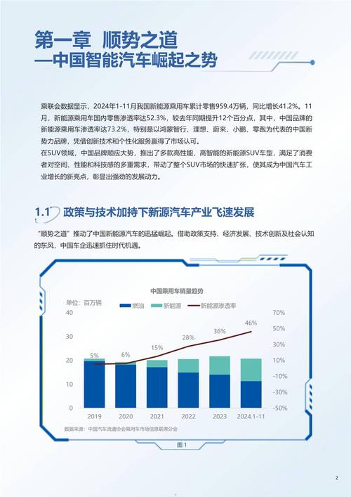 中国汽车材料数据系统揭示行业发展趋势-第2张图片-49车牌靓号 中国汽车材料数据系统揭示行业发展趋势-第2张图片-49车牌靓号