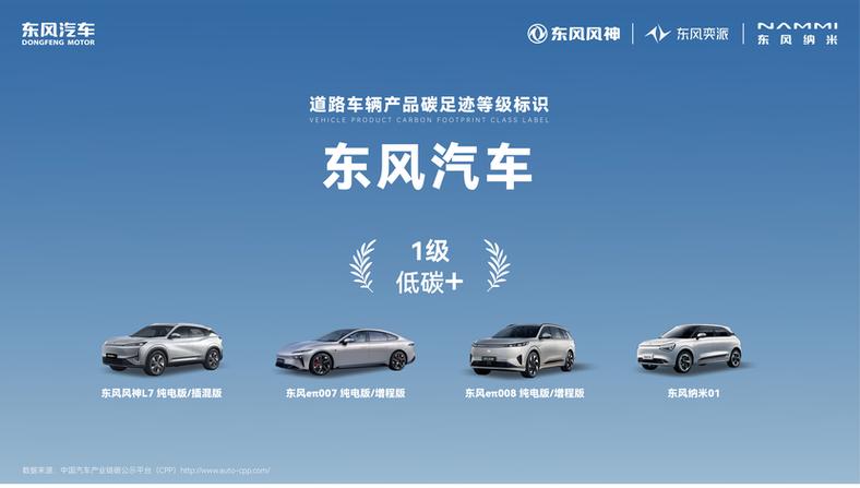东风汽车重组再掀波澜,行业巨头新格局即将揭晓!-第2张图片-49车牌靓号 东风汽车重组再掀波澜,行业巨头新格局即将揭晓!-第2张图片-49车牌靓号