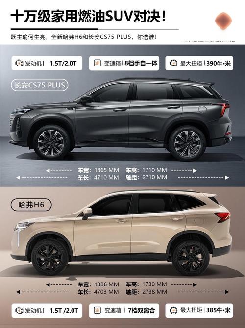 长城汽车VS长安汽车:国产神车巅峰对决,谁才是最佳选择?-第1张图片-49车牌靓号 长城汽车VS长安汽车:国产神车巅峰对决,谁才是最佳选择?-第1张图片-49车牌靓号