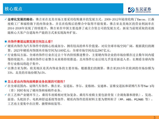 常州腾龙汽车零部件股份有限公司:引领行业新风尚,打造高品质汽车零部件品牌-第3张图片-49车牌靓号 常州腾龙汽车零部件股份有限公司:引领行业新风尚,打造高品质汽车零部件品牌-第3张图片-49车牌靓号
