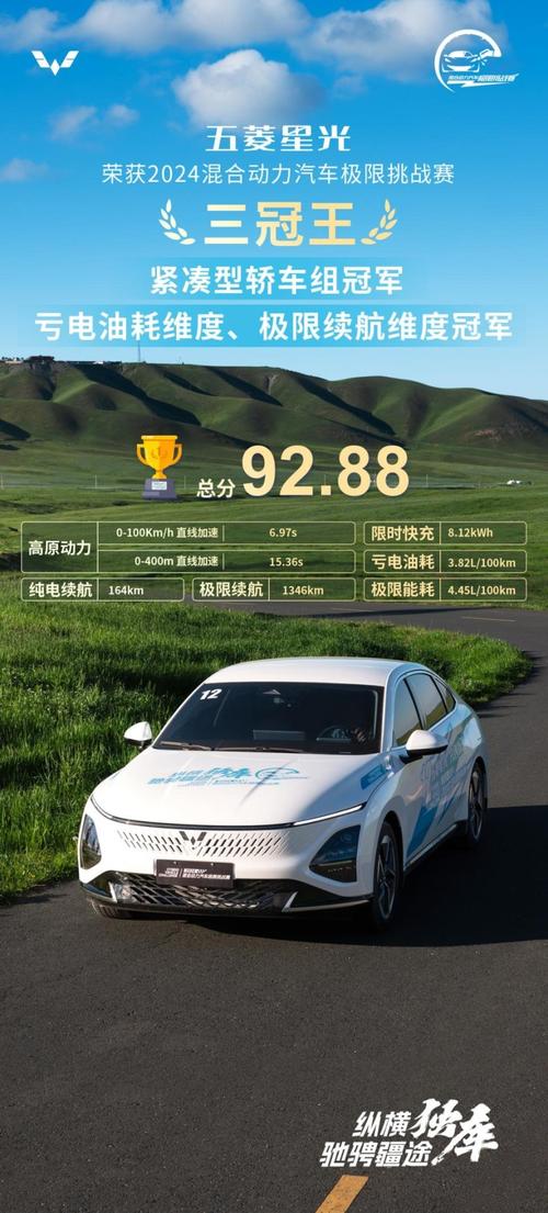 汽车一天极限挑战:续航里程突破XXX公里!-第3张图片-49车牌靓号 汽车一天极限挑战:续航里程突破XXX公里!-第3张图片-49车牌靓号
