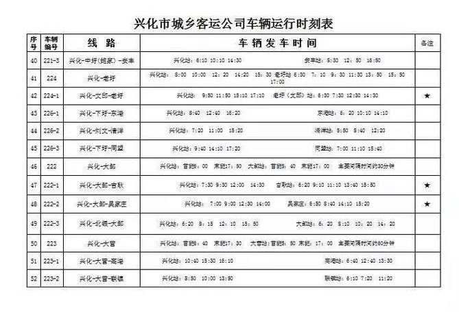 兴化汽车站最新时刻表:出行必备信息一览-第2张图片-49车牌靓号 兴化汽车站最新时刻表:出行必备信息一览-第2张图片-49车牌靓号