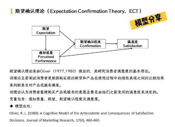 揭秘汽车核心:ECM系统究竟是什么?-第3张图片-49车牌靓号 揭秘汽车核心:ECM系统究竟是什么?-第3张图片-49车牌靓号