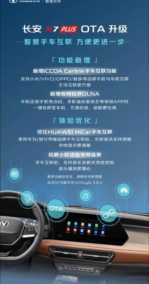 长安汽车车机系统引领智能出行新潮流-第2张图片-49车牌靓号 长安汽车车机系统引领智能出行新潮流-第2张图片-49车牌靓号