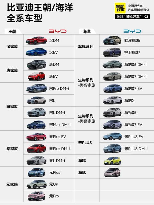 全新汽车报价及图片大全,热门车型价格一览-第2张图片-49车牌靓号 全新汽车报价及图片大全,热门车型价格一览-第2张图片-49车牌靓号