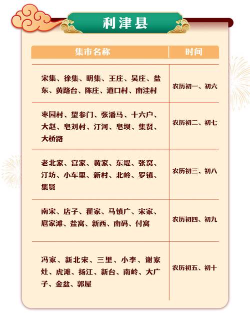 东营汽车站最新时刻表出炉,热门线路信息一览无余-第2张图片-49车牌靓号 东营汽车站最新时刻表出炉,热门线路信息一览无余-第2张图片-49车牌靓号