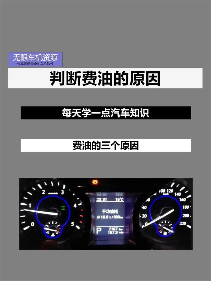 揭秘:小汽车一公里油耗成本,车主必看!-第1张图片-49车牌靓号 揭秘:小汽车一公里油耗成本,车主必看!-第1张图片-49车牌靓号
