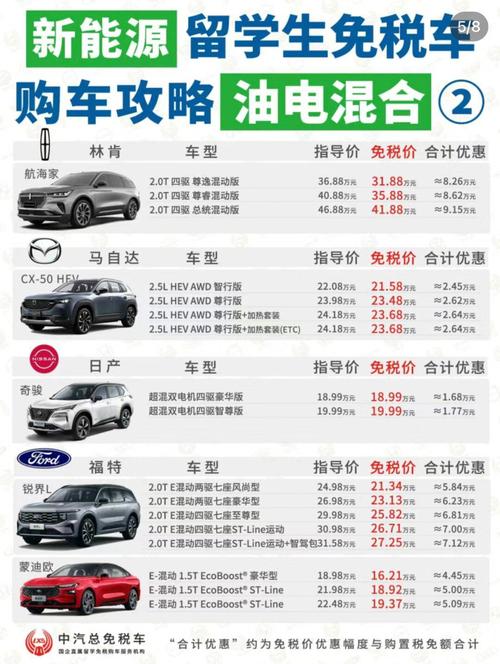 汽车之家4S店报价:权威准确,购车无忧!-第1张图片-49车牌靓号 汽车之家4S店报价:权威准确,购车无忧!-第1张图片-49车牌靓号