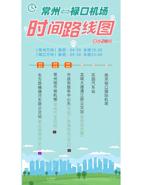 常州至泰兴汽车时刻表:便捷出行,畅享两地时光-第3张图片-49车牌靓号 常州至泰兴汽车时刻表:便捷出行,畅享两地时光-第3张图片-49车牌靓号