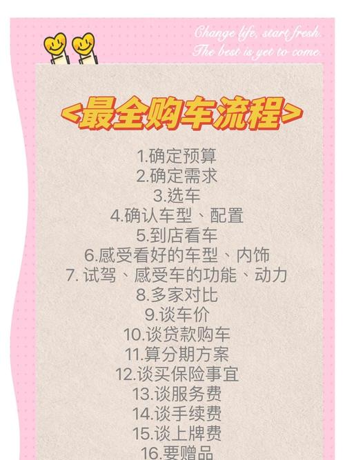 汽车销售达人,您的购车指南专家-第2张图片-49车牌靓号 汽车销售达人,您的购车指南专家-第2张图片-49车牌靓号
