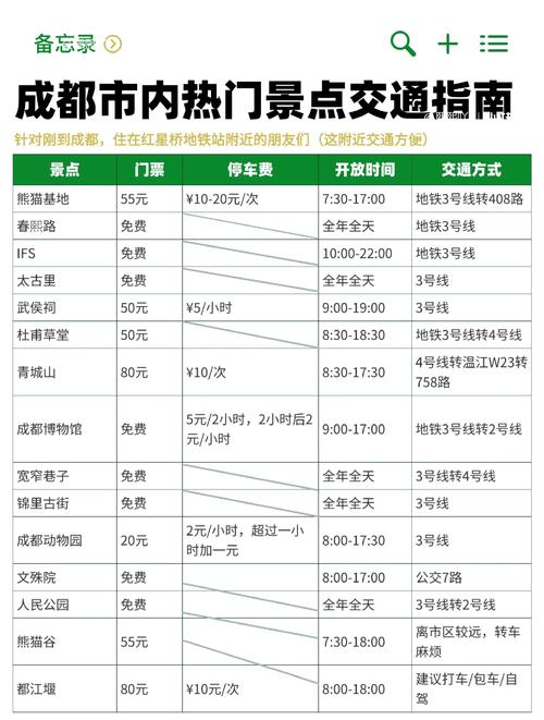 成都至石棉汽车时刻表:畅游川西秘境,一票直达石棉美景-第3张图片-49车牌靓号 成都至石棉汽车时刻表:畅游川西秘境,一票直达石棉美景-第3张图片-49车牌靓号