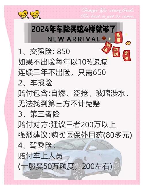 2024年汽车保险攻略:第二年购买指南,省心又省钱-第2张图片-49车牌靓号 2024年汽车保险攻略:第二年购买指南,省心又省钱-第2张图片-49车牌靓号