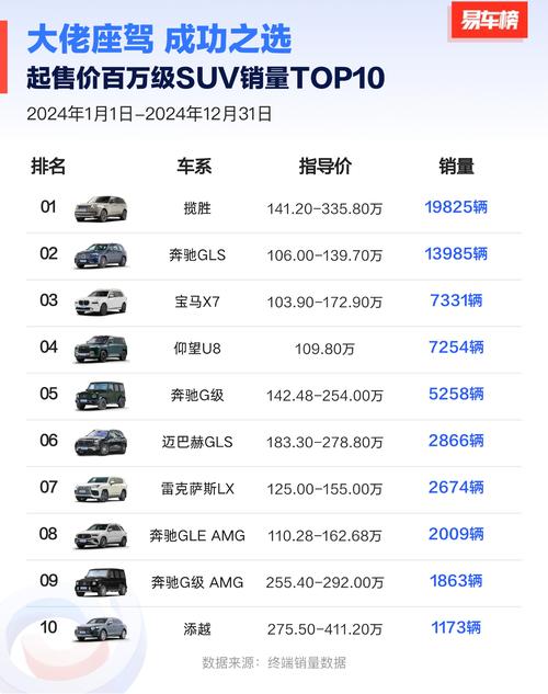 2015年度汽车质量排行榜:谁才是品质佼佼者?-第2张图片-49车牌靓号 2015年度汽车质量排行榜:谁才是品质佼佼者?-第2张图片-49车牌靓号